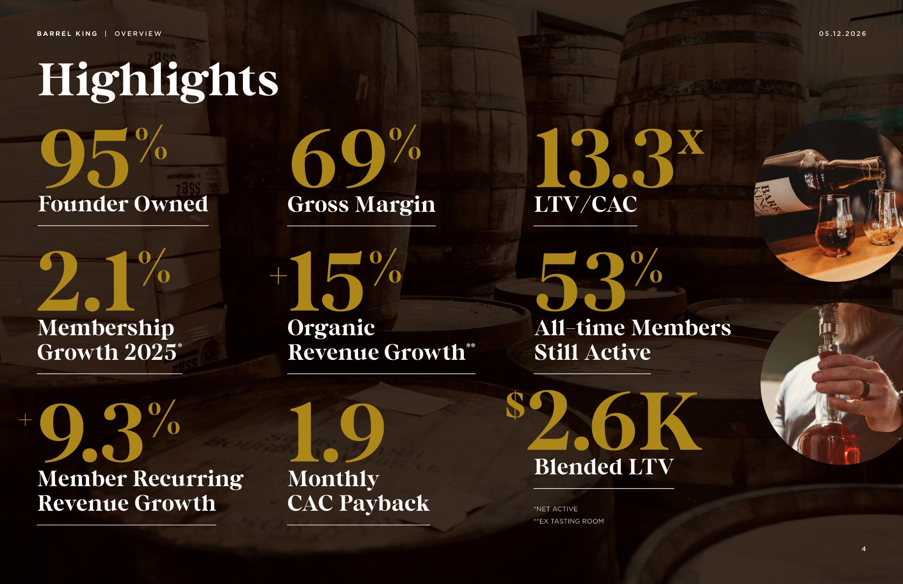 Investor deck slide 4