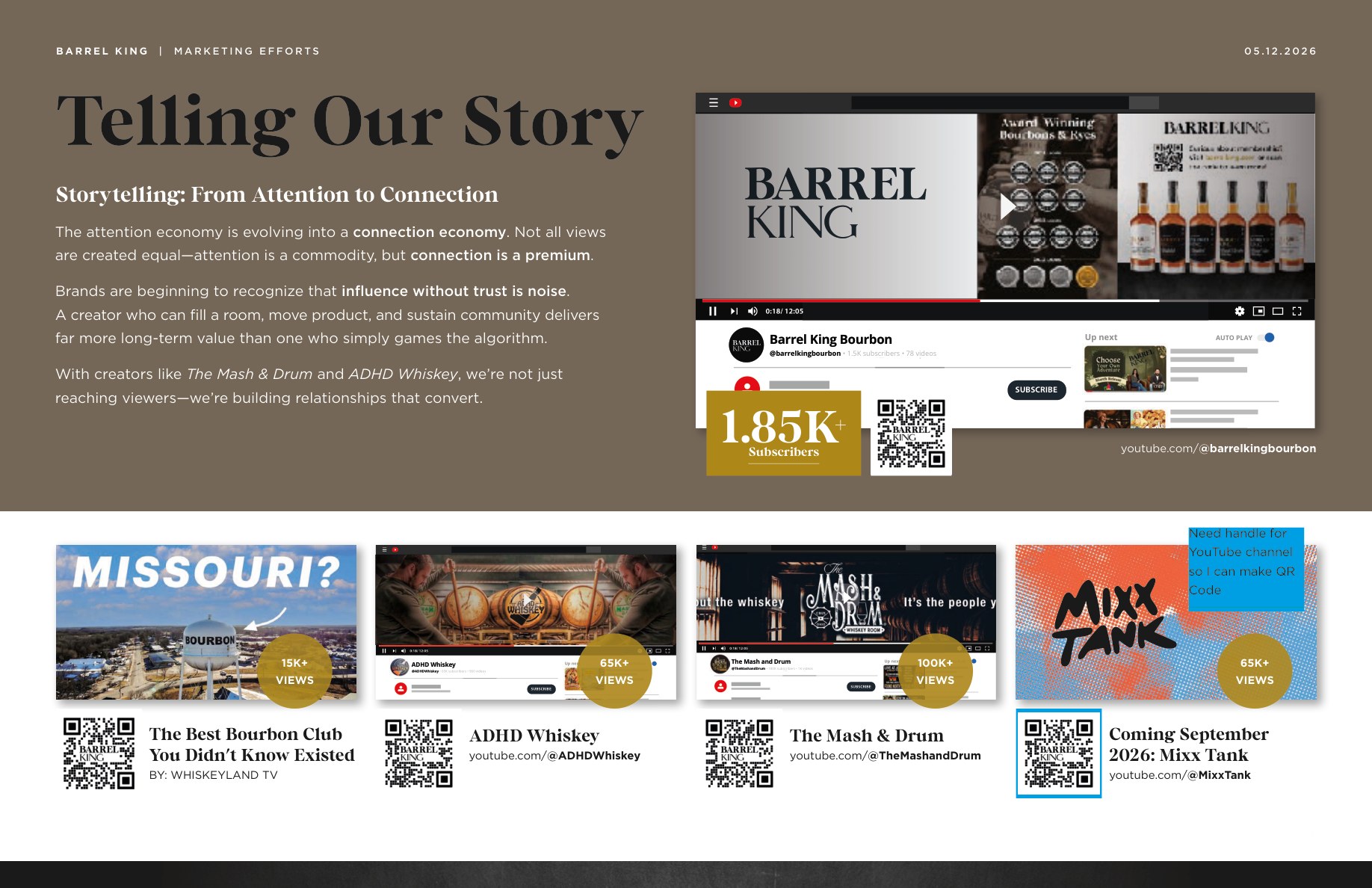 Investor deck slide 12