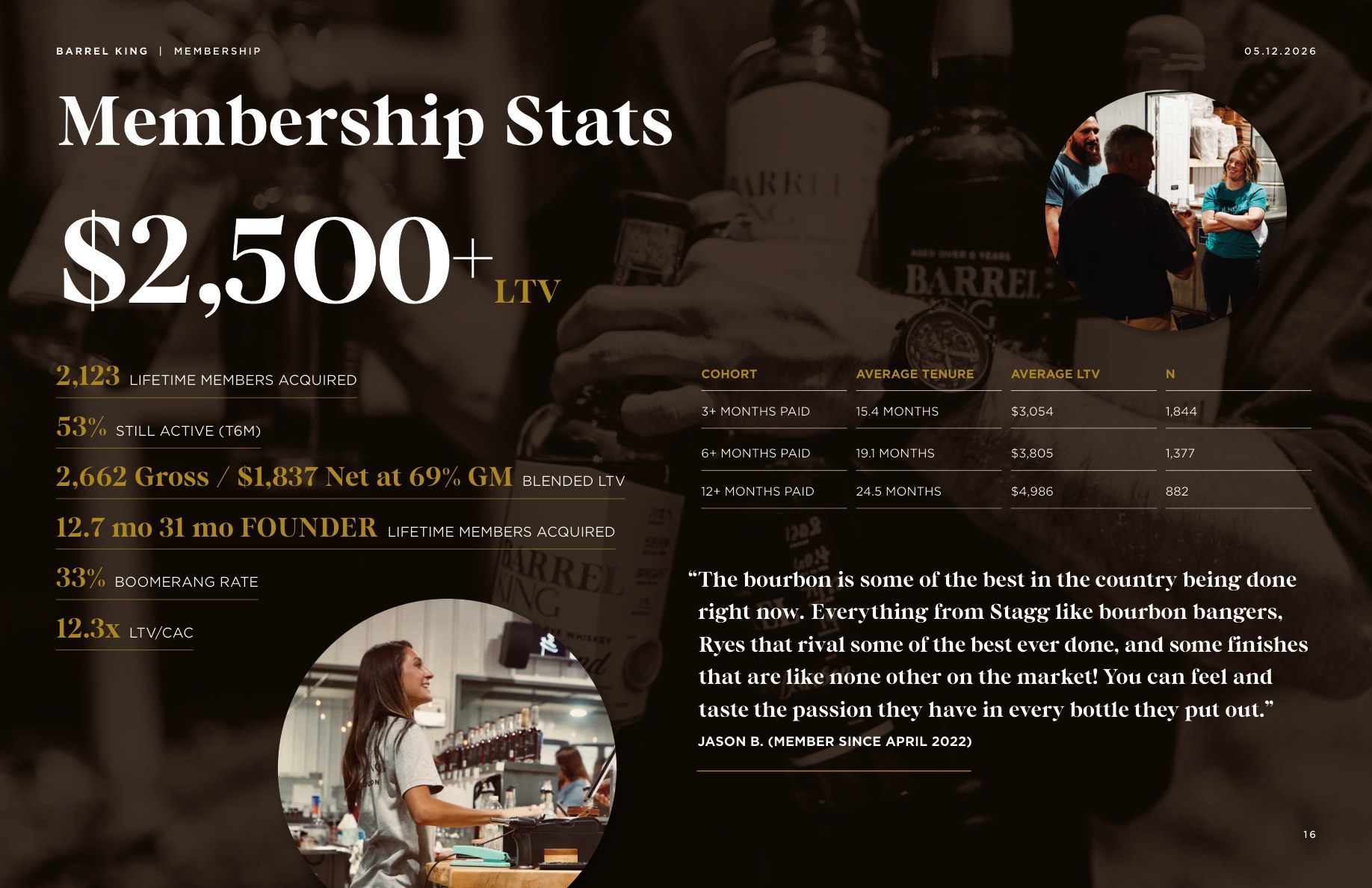 Investor deck slide 16